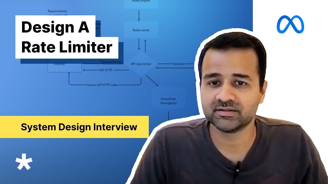 System Design Mock Interview: Design a Rate Limiter (with Meta Engineering Manager)