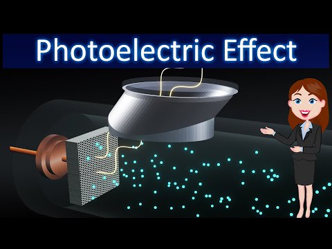 Photoelectric effect || Dual Nature of matter|| Animated explanation in Hinglish||Physics 12th class