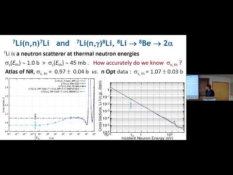 Danila Roubtsov: Lithium 6 vs Lithium 7