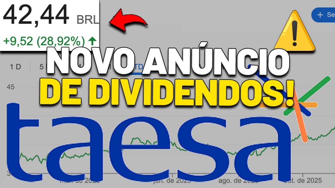 🚨ATENÇÃO NESSE PONTO na TAESA: NOVOS DIVIDENDOS e RESULTADOS 3T25