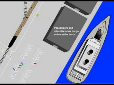 Port of LA Historical Berth Animation