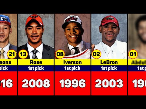 Legendary No. 1 Picks: All-Time Best NBA Draft Selections