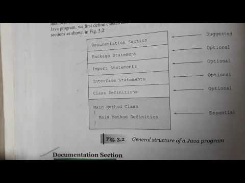Basic Structure Of A Java Program Lecture 4th