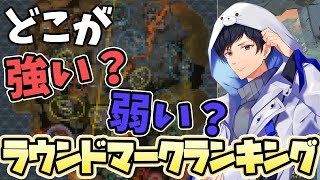 [閒聊] V最協S4落點分析（練習賽台灣19：00開打