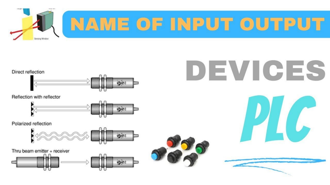 PLC Input output Devices | PLC inputs and outputs examples