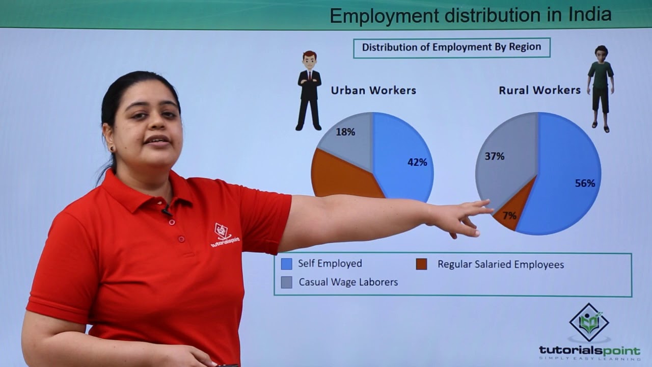 Class 11th – Employment - Growth, Informalisation And Other Issues | Tutorials Point