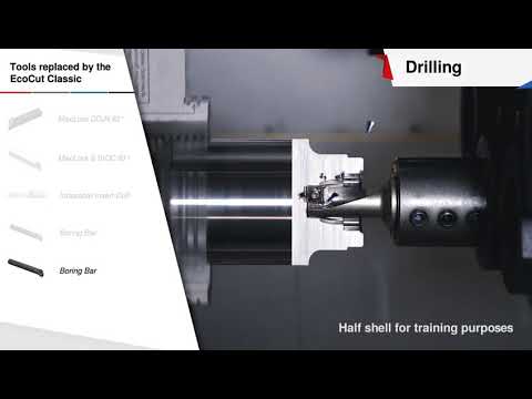 Ceratizit EcoCut Classic - Drilling into solid material, turning and grooving with a single system