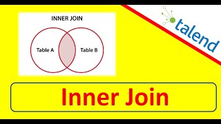 SQL Joins : Inner Join in Talend