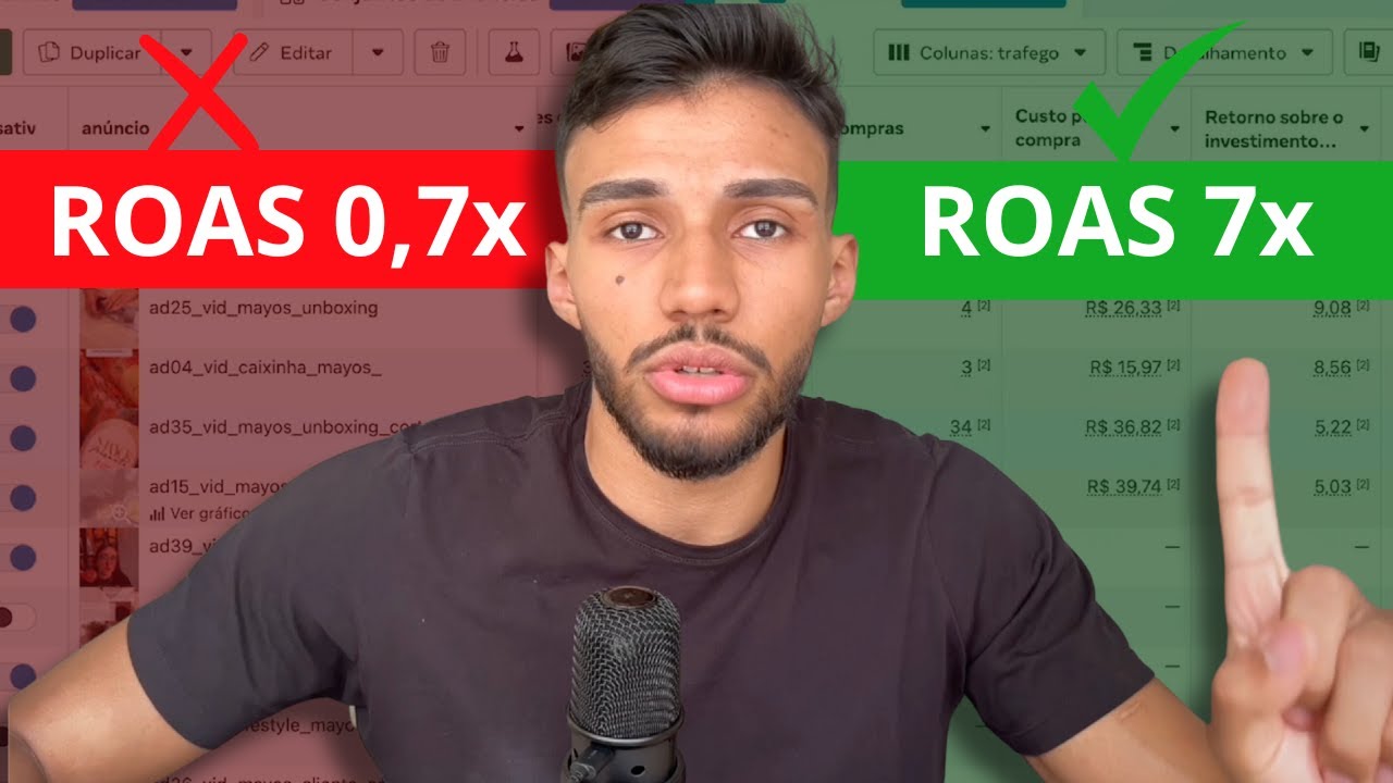 Melhor Forma de Escalar no Facebook Ads [2025]