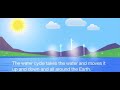Me Singing 142 The Water Cycle