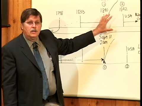 2008 Eatonville 8  - Islam Part 1 - Jeff Pippenger