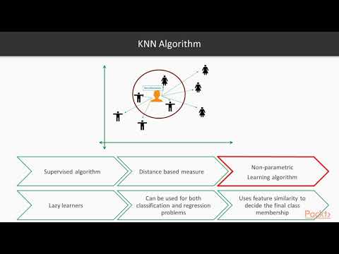 Machine Learning Algorithms in 7 Days The Course Overview|packtpub com