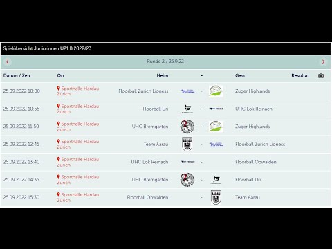 Juniorinnen U21 B Gruppe 2 2022/23