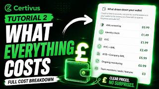 AML Software Pricing for UK Accountants: No Plans, No Seat Fees