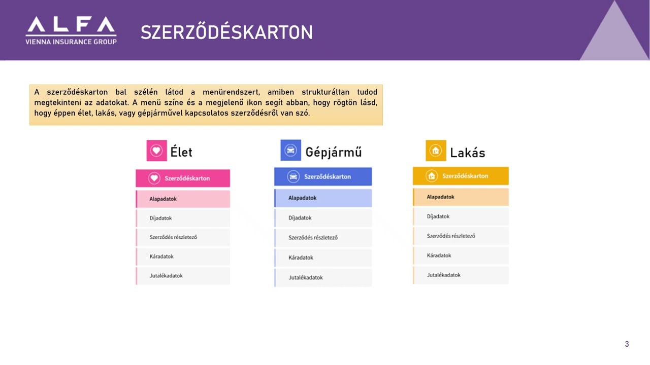 Alfa Partner Portál Szerződéskarton