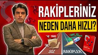 KOBİ’ler İçin Rekabet Üstünlüğü Rehberi | Müşteri Kazanımını %35 Hızlandırmak
