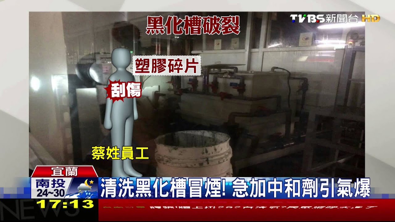 宜蘭燿華電子氣爆! 1人炸傷、4人嗆傷