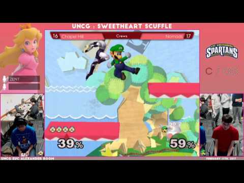 UNCG : Sweetheart Scuffle Crews - Chapel Hill vs Nomads