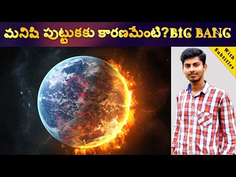 Big Bang Theory of the Universe