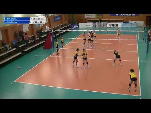 EX JKY: Chodov - Liberec