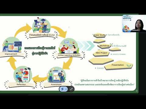 การบูรณาการ OBE และ Active Learning