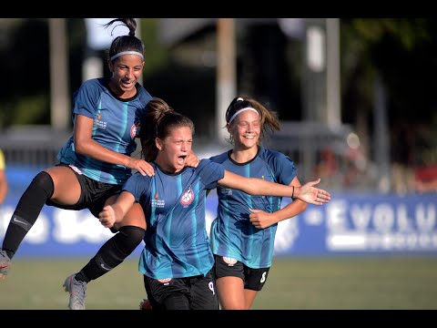 Centro Olímpico bicampeão da Libertadores da América sub 14
