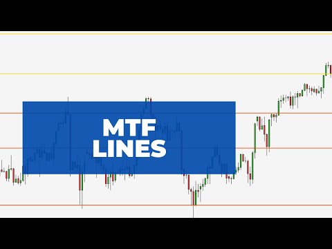 Video MTF Lines PRO for MT4
