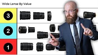 I Ranked Every Nikon Wide Lens By Value for Money (35 and Wider)