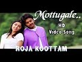 Mottukale Roja Kootam 2002 1080p TrueHD 1080p Bluray Dolby DTS 5 1 768Kbps