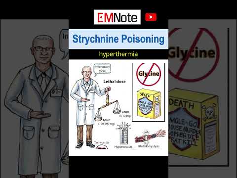 Strychnine Poisoning