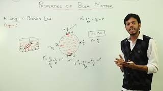 Best Free Lecture l Class 11th I Physics I CBSE I Chapter 7 I Properties of Bulk matter l L10