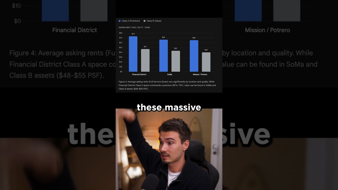 Gemini Just Got a HUGE Update! 🤯