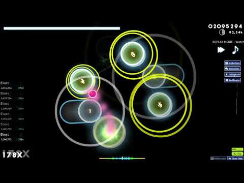 Tech N9ne - Worldwide Choppers [Gangsta] +EZDT 272/2254 B-RANK (90,09%, 8,61★)