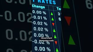 Why High Yields on Government Bonds Are Causing Alarm