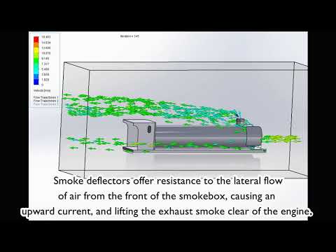 Why do locos have smoke deflectors?