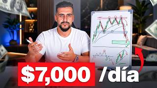 Trading Strategy That Earns +$7,000 a Day Explained