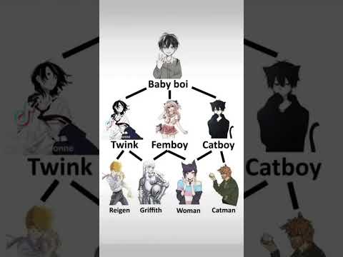 love being a woman!!#femboy #shorts #shortvideo #edit