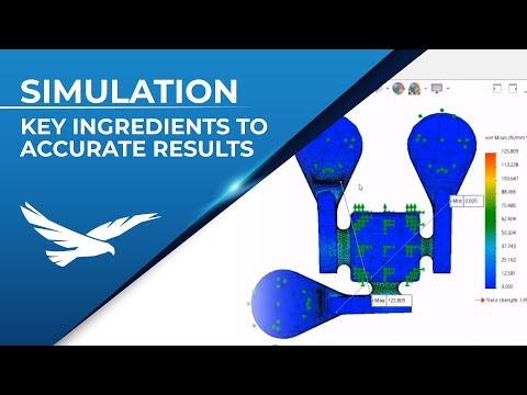 Key Ingredients for Accurate Simulation Results