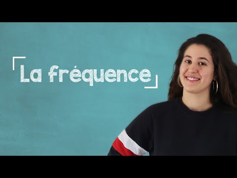 lingoni FRENCH 1 Modes et temps rappel B2