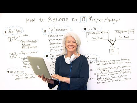 How to Become an IT Project Manager - Project Management Training
