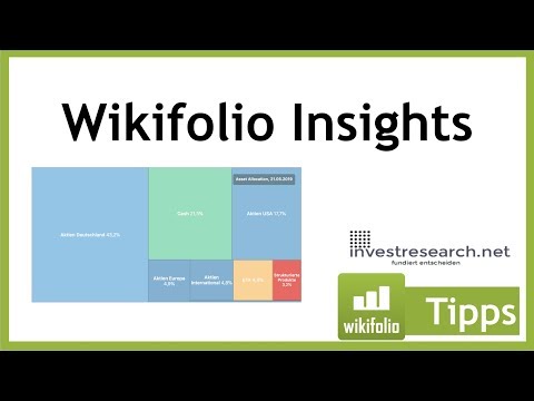 Wikifolio Insights - Asset Allocation aller Wikifolios einsehbar