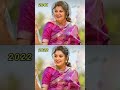 South Bangarraju Movie Actors Edit Old Looks Shorts Bangarraju