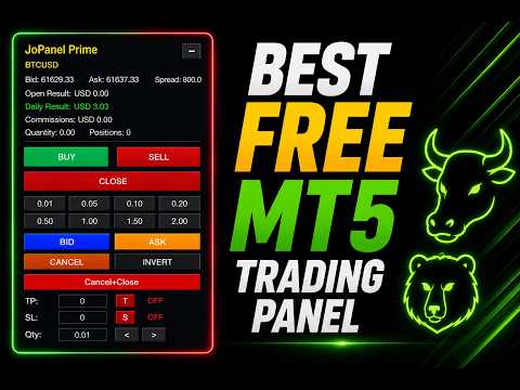 Video Trading Panel Prime