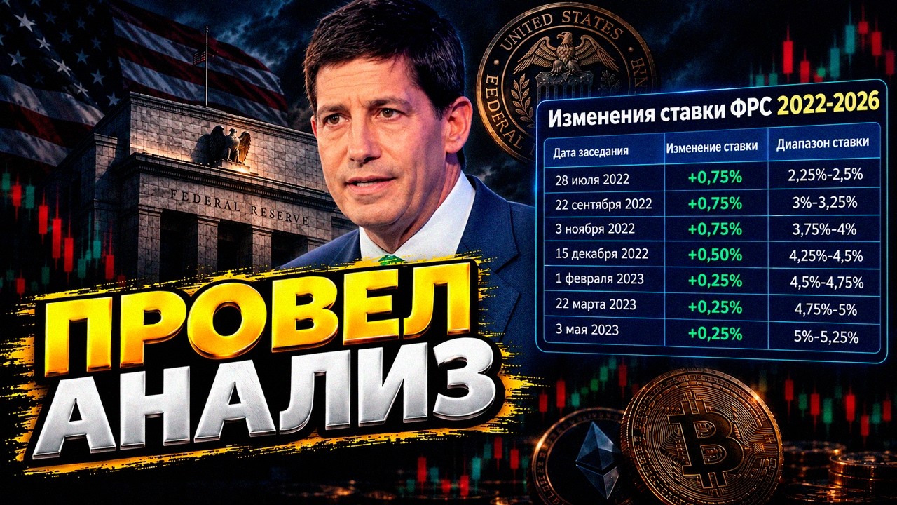 Bitcoin и ФРС: стоит ли верить прогнозам?