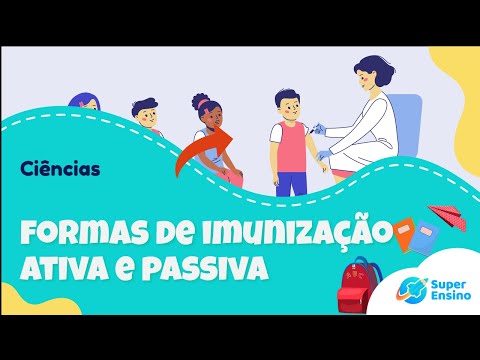 Formas de Imunização ativa e passiva | ciências 8º ano