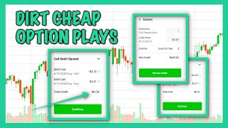 CHEAP OPTION STRATEGIES (Small Accounts) - Option Trading For Beginners