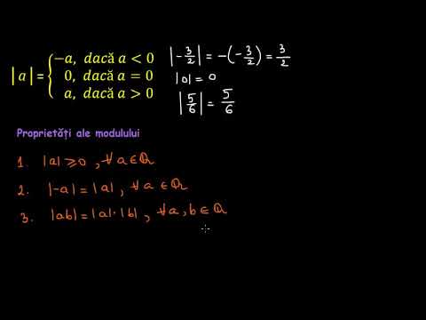 Modulul unui număr rațional | Lectii-Virtuale.ro