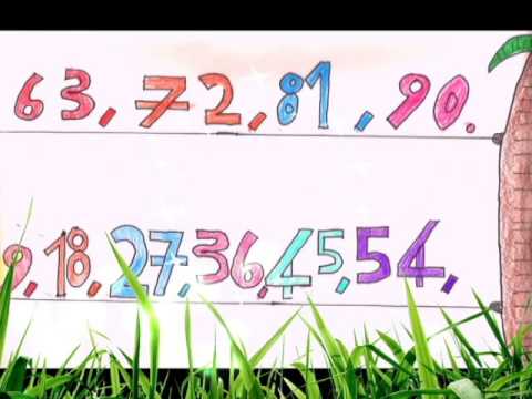 Tabellina del 9 in Musica