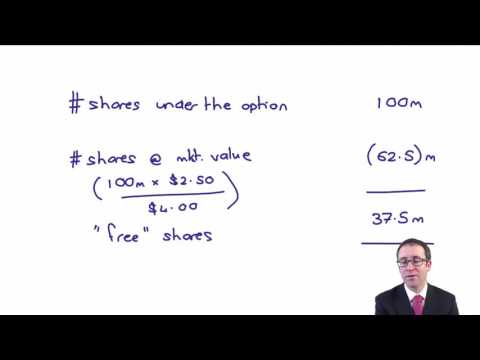 CIMA F2 Diluted Earnings per Share