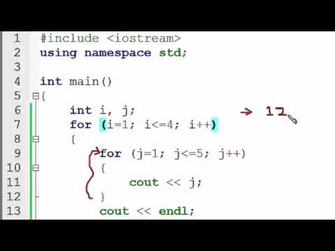1 Introduction to C Hindi